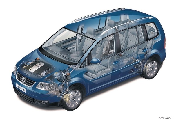 Touran tehnika Volkswagen Touran tehnika