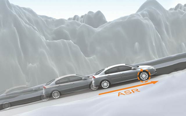 Sistem ASR