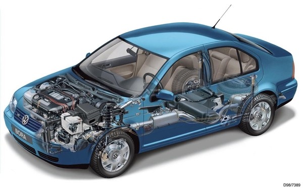 Volkswagen Bora Volkswagen Bora