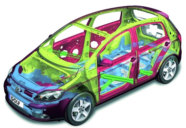 golf plus varnost Volkswagen Golf Plus
