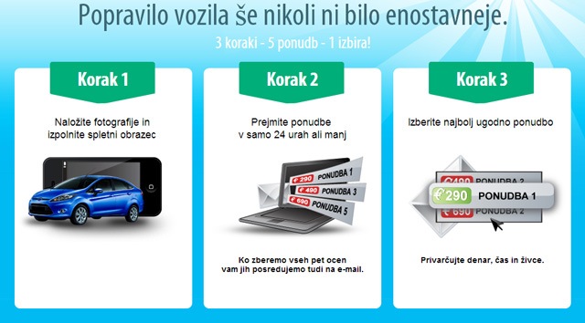 oceni-skodo