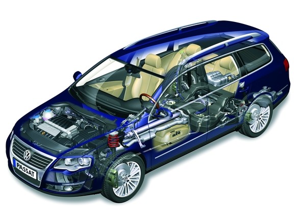 passat6_2 Passat 6, napake volskwagen, napake passat, težave passat, problemi passat