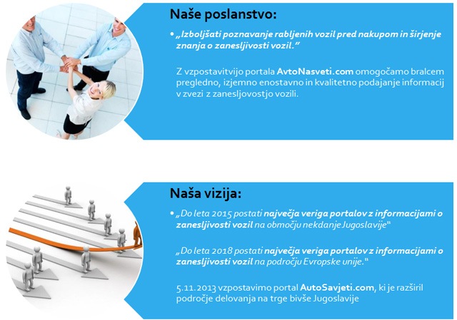 poslanstvo-vizija